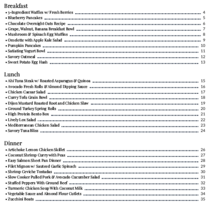 Gluten & Dairy Free Recipe Bundle - Heather's Heavenly Boutique